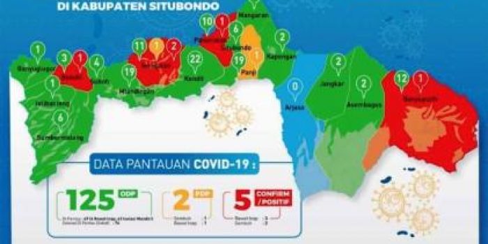 Corona Meronta di Zona Merah Situbondo Jumlah Warga Tervirus Bertambah