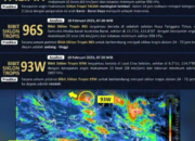 BMKG Peringatkan Cuaca Ekstrem! Bibit Siklon 96S & 93W Ancam Sejumlah Wilayah di Indonesia