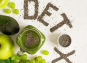 Bongkar Rahasia Detox Asyik Setelah Kalap Lebaran