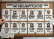 Berburu Aliran Suap Gatut Sunu: Menguliti Skema ‘Arisan Culas’ 12 Bos Rekanan di Polda Jatim