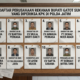 Berburu Aliran Suap Gatut Sunu: Menguliti Skema ‘Arisan Culas’ 12 Bos Rekanan di Polda Jatim