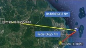 Helikopter Polairud tipe NBO 105J Jatuh Karena Cuaca di Perairan Manggar Belitung