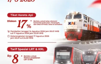 HUT ke-81 RI, KAI Daop 7 Madiun Tebar Diskon Tiket 17 Persen untuk Perjalanan 17 Agustus