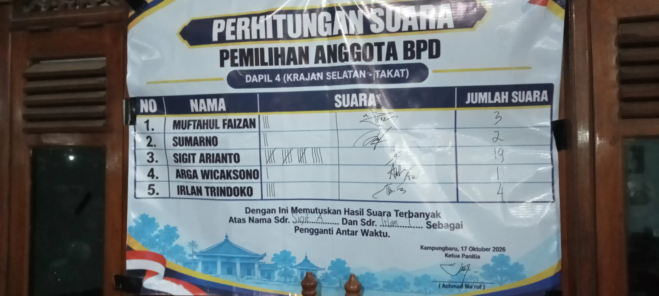 Surpraise !!!, Putaran Ke 2 Pengisian Anggota BPD Desa Kampungbaru, Mantan Kakel Tanjunganom Kandas Jadi Calon Terpilih, Ini Faktanya.... 5 IMG20261017205542 1 scaled