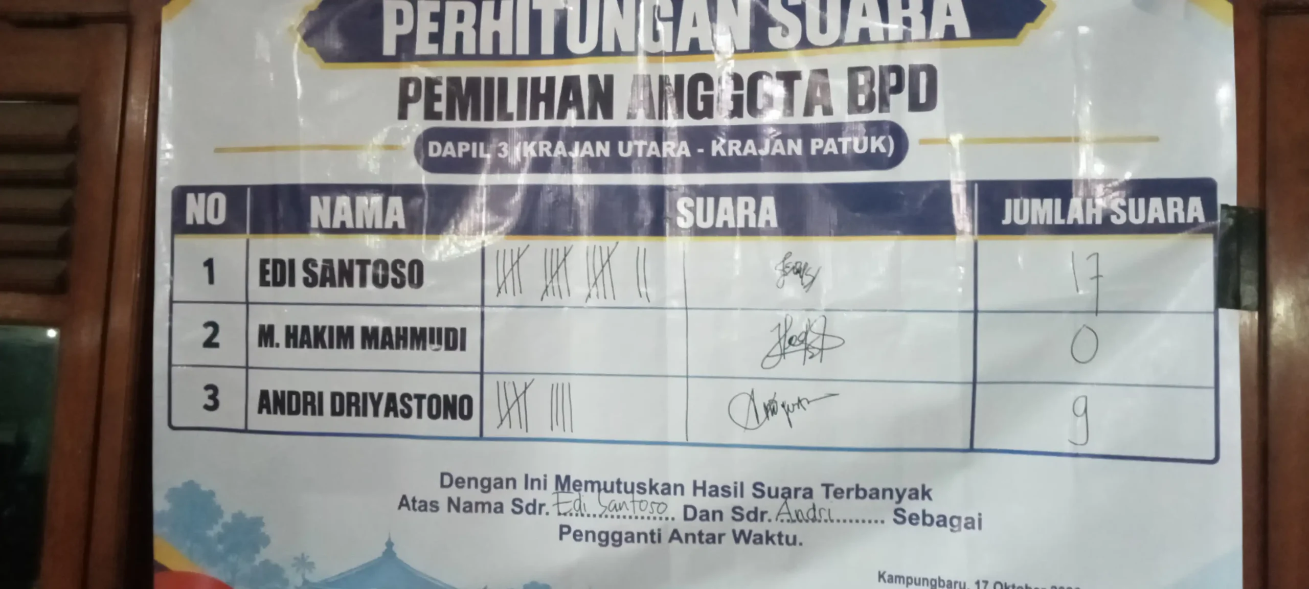 Surpraise !!!, Putaran Ke 2 Pengisian Anggota BPD Desa Kampungbaru, Mantan Kakel Tanjunganom Kandas Jadi Calon Terpilih, Ini Faktanya.... 2 IMG20261017210447 scaled