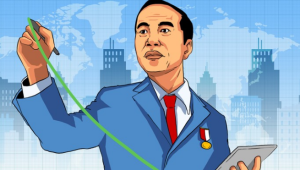 Presiden Jokowi Mendorong Upaya Hindari Middle Income Trap