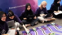 Rahasia Sukses Generasi Muda Jawa Barat di Era Teknologi!