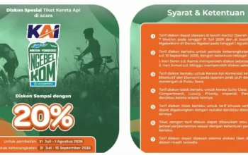 Semarakkan Gowes Ngebelkom, KAI Daop 7 Madiun Beri Promo Tiket Kereta Api Diskon hingga 20 Persen