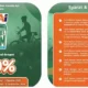 Semarakkan Gowes Ngebelkom, KAI Daop 7 Madiun Beri Promo Tiket Kereta Api Diskon hingga 20 Persen