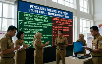 Seleksi penerimaan Calon Pegawai Negeri Sipil (CPNS) tahun 2026