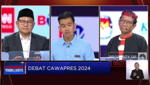 Skandal Sentimen Negatif Debat Cawapres 2024: Cak Imin Terpuruk!