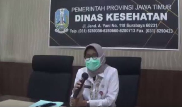 Varian Baru Covid 19 Masuk Jawa Timur Dibawa Pasien Sepulang dari Kongo